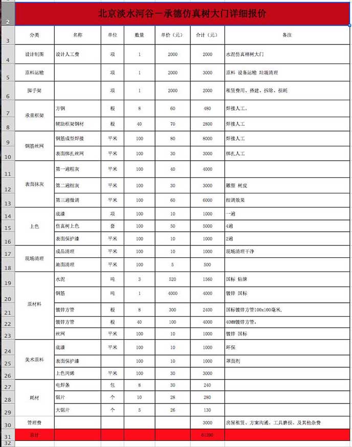 仿真樹大門價格表.jpg 仿真樹大門價格表
